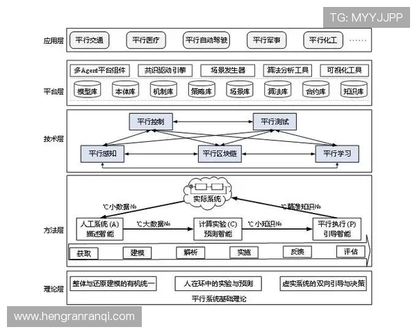 成都与重庆足球队赛后分析实力对比与未来展望 成都与重庆足球队赛后分析实力对比与未来展望