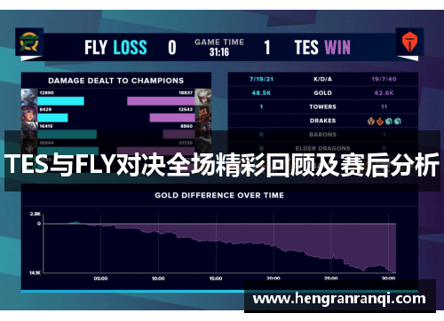 TES与FLY对决全场精彩回顾及赛后分析