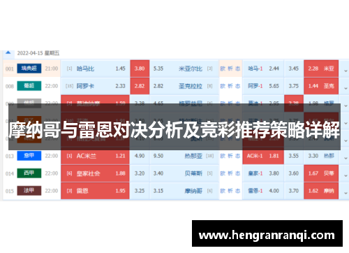 摩纳哥与雷恩对决分析及竞彩推荐策略详解